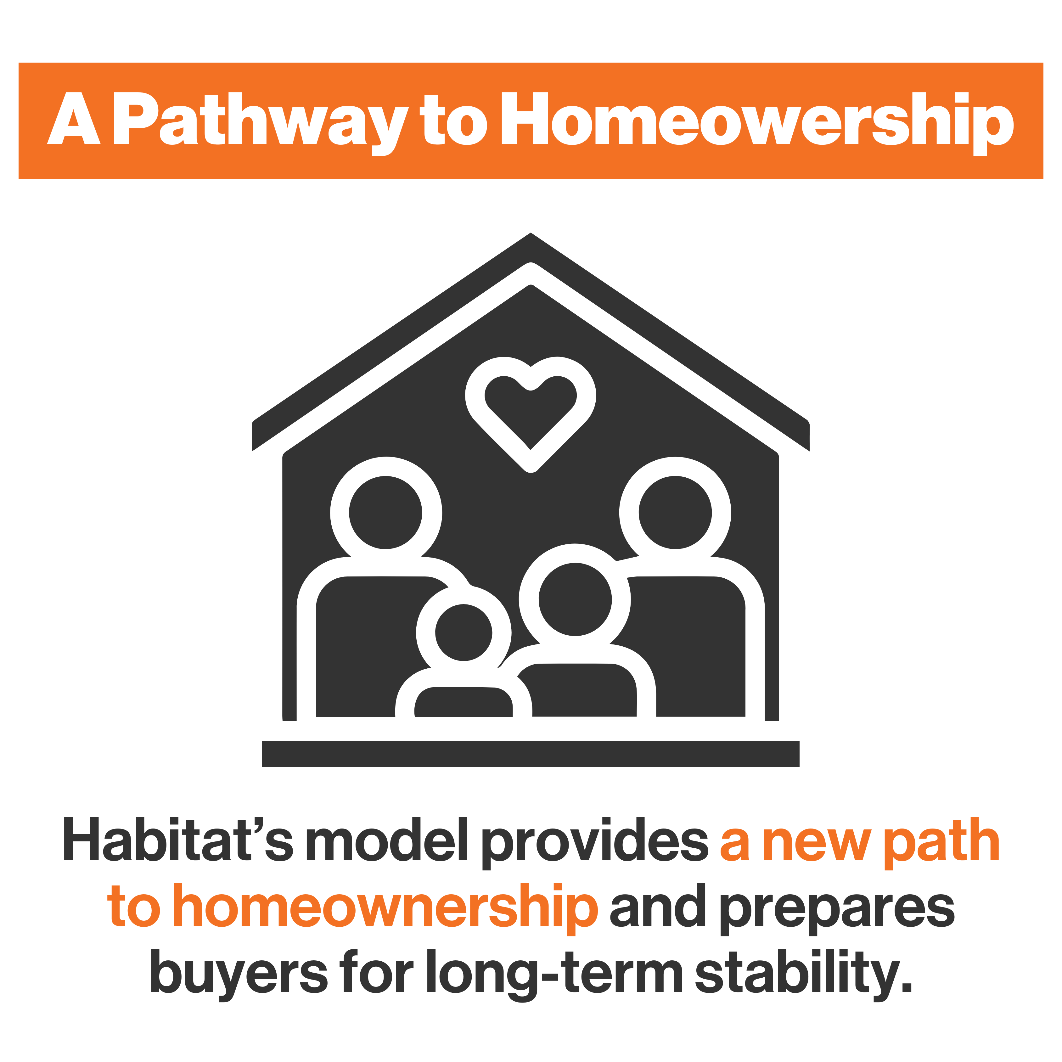 Homebuyer Program